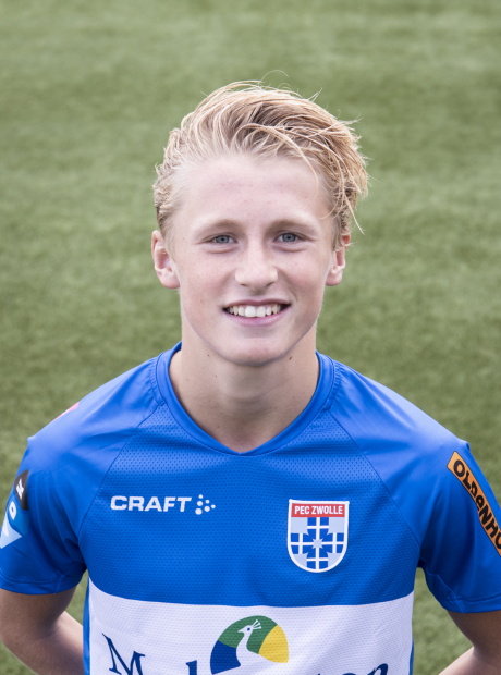 Mats Zwart