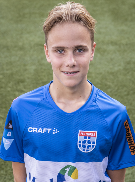 Joeri Mensink